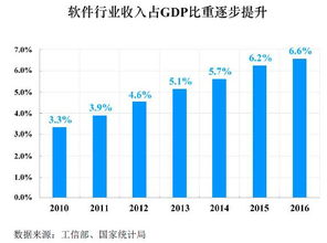 金山WPS沖刺IPO 雷軍實控，毛利率近90%，中國互聯網的奇跡